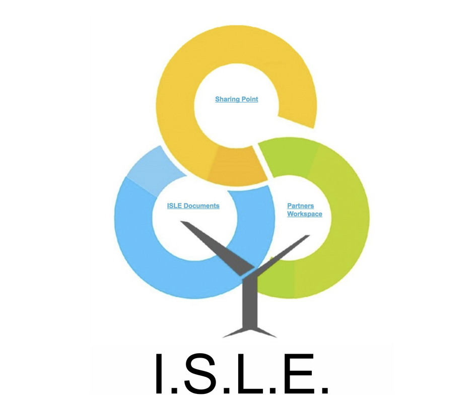 ISLE